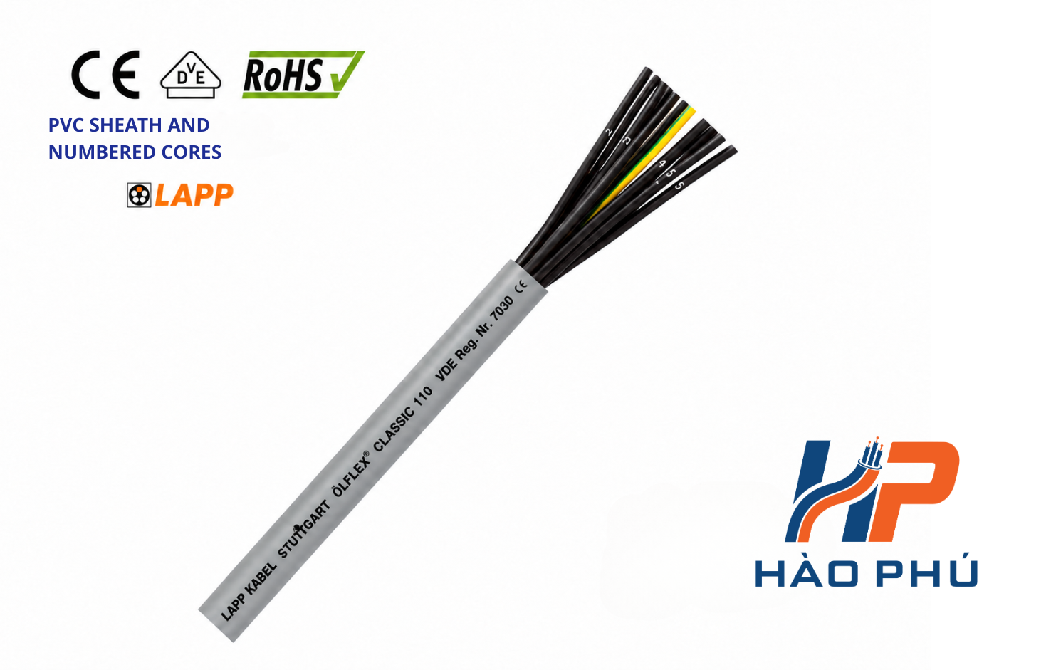 Cáp LAPP ÖLFLEX CLASSIC 110 PVC 300/500V