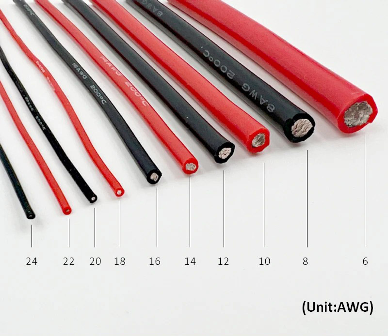 Bảng quy đổi cỡ dây awg tiêu chuẩn
