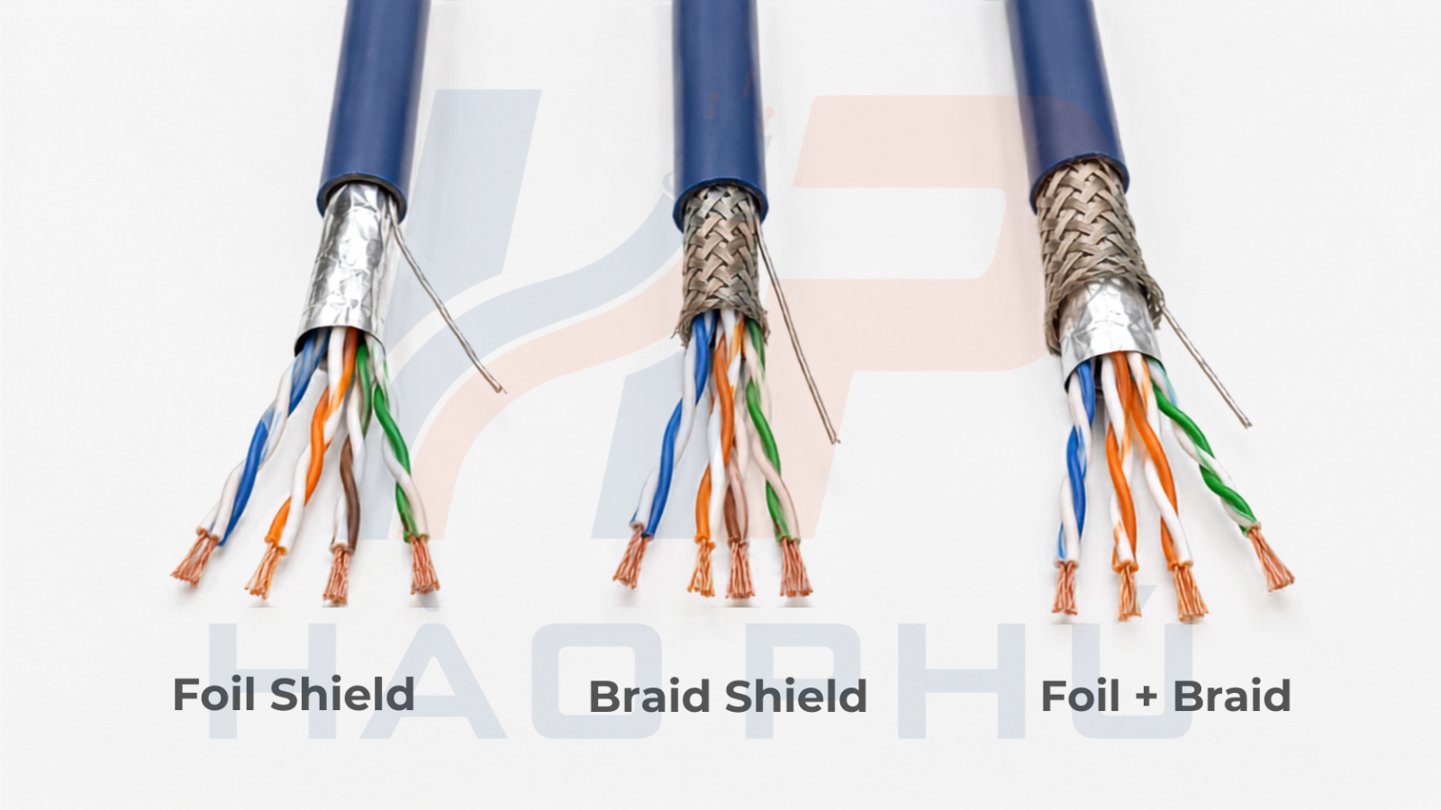 Cấu tạo cáp điều khiển chống nhiễu foil và braid shield Cấu tạo cáp điều khiển chống nhiễu gồm ruột dẫn đôi xoắn foil shield braid shield dây thoát nhiễu và vỏ ngoài