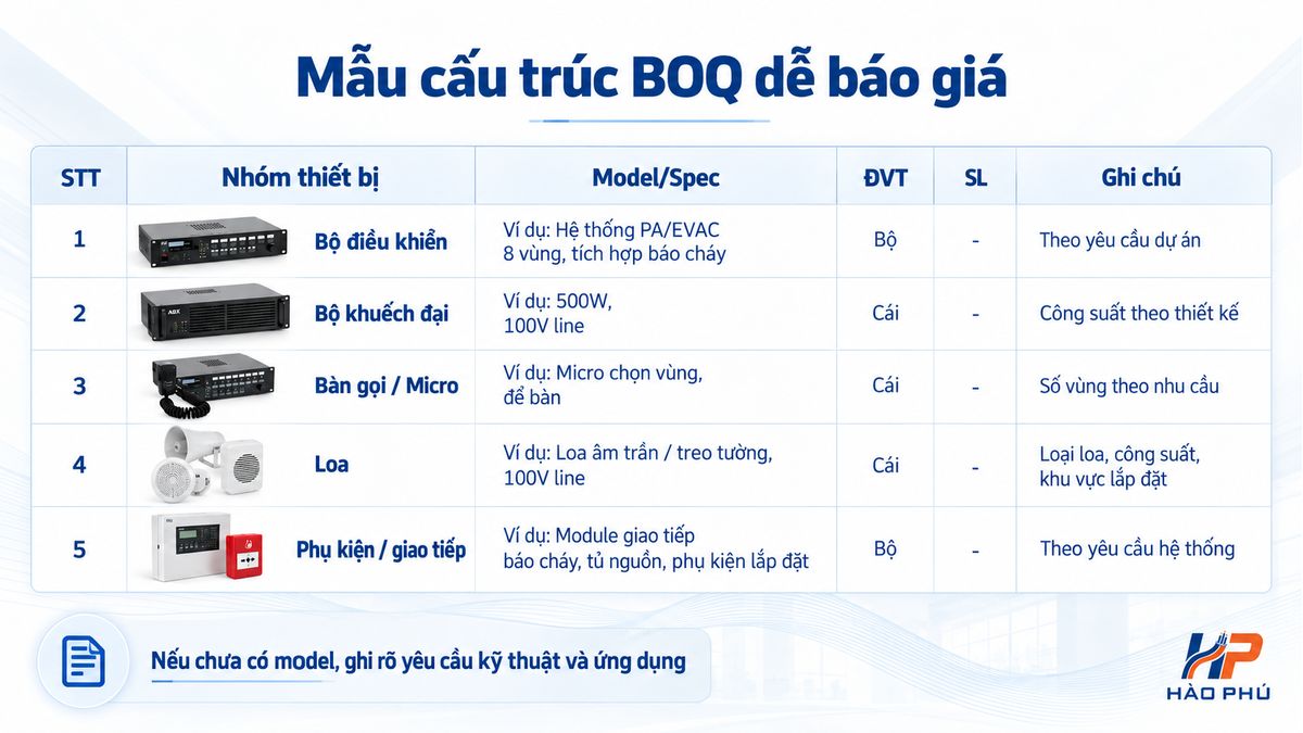 Mẫu cấu trúc BOQ hệ thống PA PAVA để yêu cầu báo giá