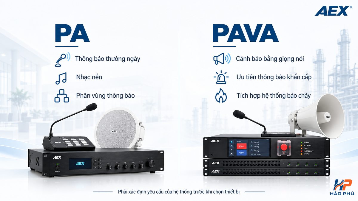 So sánh PA và PAVA về chức năng thông báo và cảnh báo khẩn cấp