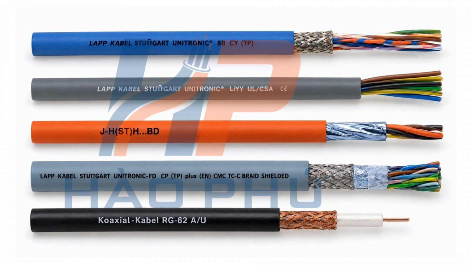 Cáp truyền tín hiệu UNITRONIC LAPP