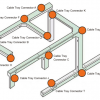 Lắp Đặt Hệ Thống Cáp Nhanh Chóng: Giải Pháp Tổ Chức Cáp Chuyên Nghiệp Cho Mọi Công Trình