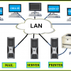 Hướng dẫn cách lắp đặt hệ thống mạng LAN nội bộ