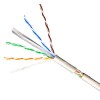 Dây mạng Cat6 giá bao nhiêu 1m? Bảng giá & cách chọn mua