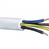 Cáp mềm VVCm flexible cable vvcm chính hãng giá tốt tại Hào Phú