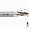 UNITRONIC RD-Y(ST)Y LAPP: Cấu Tạo, Ứng Dụng Và Cách Chọn