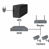 UPS 1000VA – GIẢI PHÁP BỘ LƯU ĐIỆN HIỆU QUẢ CHO CAMERA VÀ VĂN PHÒNG