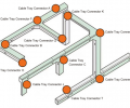 Lắp Đặt Hệ Thống Cáp Nhanh Chóng: Giải Pháp Tổ Chức Cáp Chuyên Nghiệp Cho Mọi Công Trình
