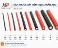 Bảng Quy Đổi Dây AWG Sang mm²: Tra Cứu Tiết Diện, Đường Kính Và Dòng Tải