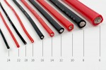 Bảng quy đổi cỡ dây AWG tiêu chuẩn và cách quy đổi