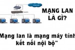 Định nghĩa mạng LAN là gì? Tác dụng của mạng LAN như thế nào?