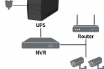 UPS 1000VA – GIẢI PHÁP BỘ LƯU ĐIỆN HIỆU QUẢ CHO CAMERA VÀ VĂN PHÒNG