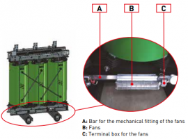 MÁY BIẾN ÁP KHÔ - HỆ THÔNG THÔNG GIÓ CỦA MÁY BIẾN ÁP