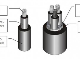 Cách đọc ký hiệu dây điện trên bản vẽ chuẩn xác nhất
