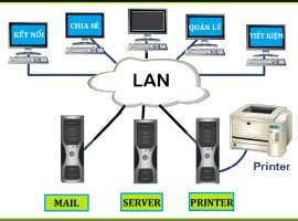 Hướng dẫn cách lắp đặt hệ thống mạng LAN nội bộ