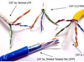 Đánh giá 7 cáp mạng LAN tốt nhất phổ biến trên thị trường