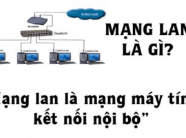 Định nghĩa mạng LAN là gì? Tác dụng của mạng LAN như thế nào?