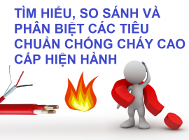 TÌM HIỂU, SO SÁNH VÀ PHÂN BIỆT CÁC TIÊU CHUẨN CHỐNG CHÁY CAO CẤP HIỆN HÀNH