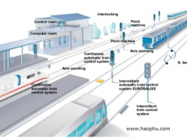 HỆ THỐNG PHÂN PHỐI ĐIỆN CHO DỰ ÁN ĐƯỜNG SẮT ĐÔ THỊ POWER DISTRIBUTION SYSTEM 