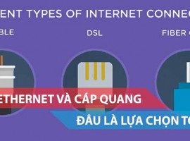 So sánh cáp DSL, cáp Ethernet và cáp quang