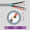 72-3202181 - Cáp Tín Hiệu 2 Pair 18AWG PVC Che Chắn Toàn Phần – Ổn Định Tín Hiệu Cho Hệ Thống Điều Khiển & Giám Sát