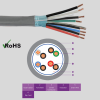 72-3204161 - Cáp Mạng Màng Lưới 4 Pair 16 AWG PVC Có Che Chắn – Giải Pháp Tín Hiệu Tin Cậy Cho Hệ Thống Công Nghiệp