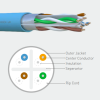 113-40001104BL / Cáp Mạng Norden Category 6 U/UTP 23AWG E-Series – Truyền Tải Ổn Định, Hiệu Suất Cao Cho Doanh Nghiệp, Xanh Dương