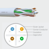 114-40001104BL / Cáp Mạng Norden Category 6A U/UTP 23AWG LSZH – Hiệu Suất Cao, An Toàn Cho Mạng Doanh Nghiệp, Xanh Dương