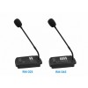 Micro Điều Khiển Vùng AEX RM 02S, RM 04S – 2 Vùng, 4 Vùng