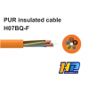 CÁP PUR H07BQ-F - TUNNELING CABLE 