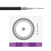 475-012A60 / Dây Cáp Đồng Trục Norden RG 59U 75 Ohm AL Braid 60% Coverage