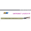 Cáp âm thanh UNITRONIC LIY(ST) Y(TP) UL2464
