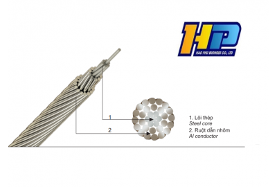 CÁP NHÔM TRẦN LÕI THÉP As/AC/ACSR