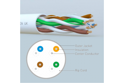 112-40001104BL / Cáp Mạng Category 5e U/UTP 4-pair PVC Norden – Gigabit 305m, Xanh Dương 