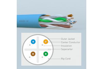 120-40001104BL / Cáp Mạng Norden Category 6 U/UTP 24AWG E-Series – Tối Ưu Hệ Thống Truyền Dữ Liệu Hiện Đại, Xanh Dương