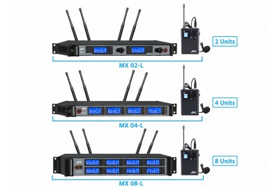 Micro Không Dây Cài Áo AEX MX-L Series – 2, 4, 8 Kênh