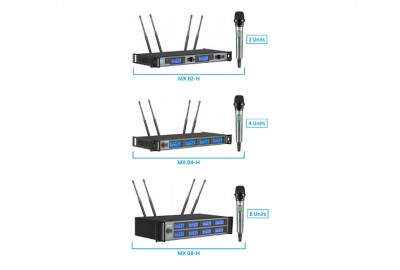 Micro Không Dây Cầm Tay AEX MX-H Series – 2, 4, 8 Kênh