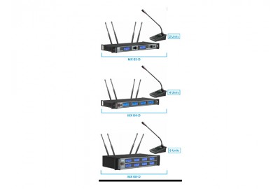 Micro Không Dây Để Bàn AEX MX-D Series – 2, 4, 8 Kênh