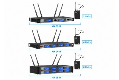 Micro Không Dây Đeo Đầu AEX MX-B Series – 2, 4, 8 Kênh